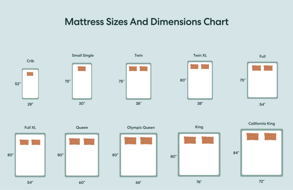 Mattress size and dimensions guide - Siena