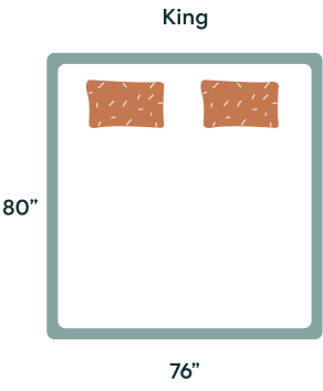 Mattress size and dimensions guide - Siena