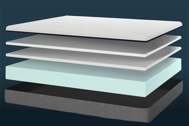 Siena Vs Lull Mattress Comparison Guide 2024 | Siena